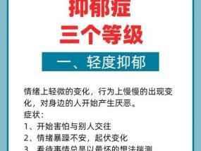 探讨抑郁症的症状和表现（了解心理健康）