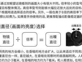 佳能目镜罩怎么分别？不同型号目镜罩的识别方法是什么？