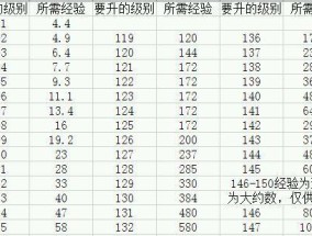 如何快速获得热血江湖白色装备？