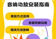 音响插孔音箱的使用方法图解？