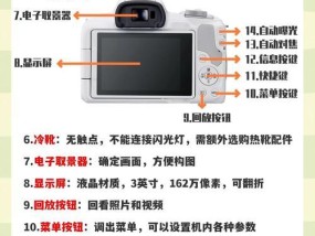 佳能相机侧边盖的拆卸方法是什么？拆开后如何保养？