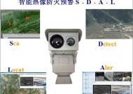 安防监控行业短视频制作有哪些要点？