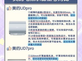 美的热水器不出热水怎么办？普通款使用技巧是什么？
