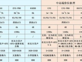 大安游戏机团购网怎么样？团购游戏机需要注意哪些问题？