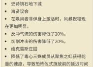 庄园进入地下城的方法是什么？需要什么条件？