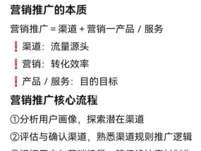 如何有效地推广自己的产品（营销推广策略与技巧分享）