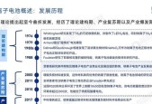 钠电池和钾电池为何不存在？它们的替代品有哪些？