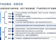 钠电池和钾电池为何不存在？它们的替代品有哪些？