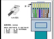 充电器线蓝线接法是什么？接错会有什么后果？