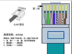 充电器线蓝线接法是什么？接错会有什么后果？