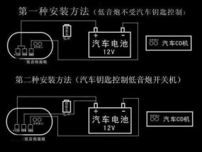 低音炮转化器接线方法是什么？接错会有什么后果？