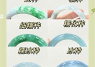 如何鉴别翡翠的种水好坏？
