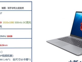 联想小新13csm怎么开？开机步骤和常见问题解答是什么？