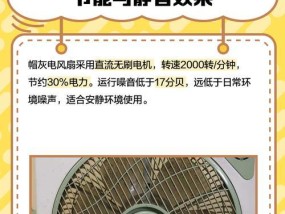 三个电风扇的帽子有什么特别的名称吗？