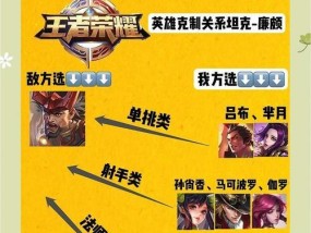 如何有效克制王者荣耀中的光信？