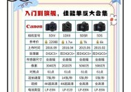 如何辨别佳能相机是否为新机？