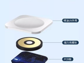 充电器苹果手机和手表怎么连接？