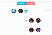 英雄联盟中玩家不自信的原因有哪些？