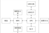 平板电脑学生管控设置方法是什么？如何操作？