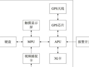 平板电脑学生管控设置方法是什么？如何操作？