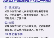 男人更年期（关爱自己）