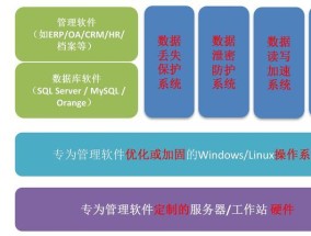魅影之刃选择服务器的技巧是什么？