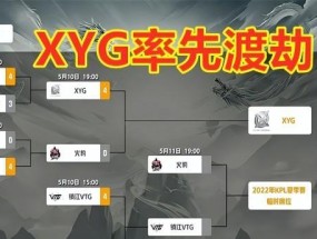 王者荣耀k甲含义？k甲还有哪些其他用途？