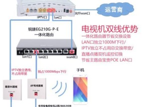 华为数码机顶盒直播怎么连接？操作流程是什么？