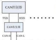 网卡上的wps按键功能是什么？如何使用？