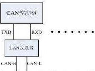 网卡上的wps按键功能是什么？如何使用？