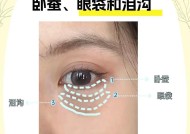 眼袋和卧蚕的区别（如何辨别眼袋和卧蚕）