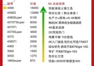 电脑游戏必备——台式电脑显卡性能排行（显卡性能对游戏体验的影响及如何选择最适合的显卡）