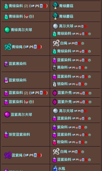 揭秘泰拉瑞亚合成表的秘密（探索泰拉瑞亚合成表的打开方法和技巧）  第2张