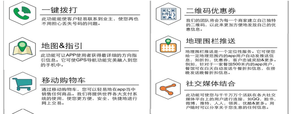 App软件开发费用大约多少（了解App开发费用的关键因素及预算参考）  第1张