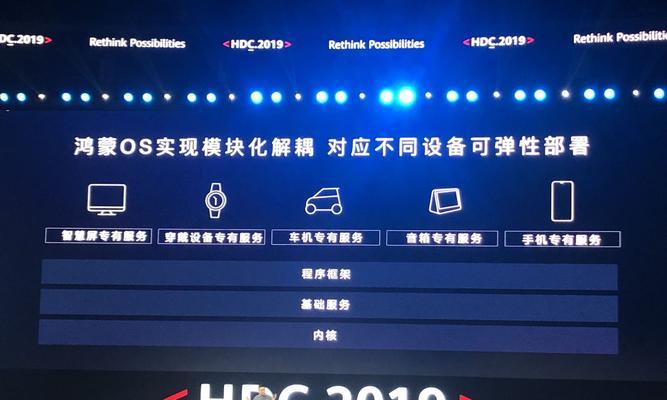 鸿蒙系统PC版安装教程（详细步骤及技巧分享）  第1张