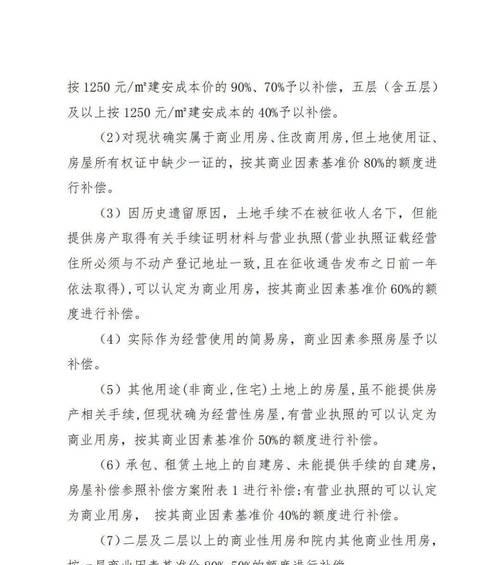 2024年经济适用房最新政策（加大力度推动经济适用房建设）  第1张