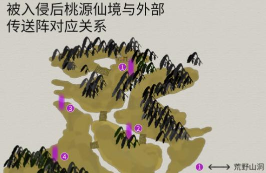 神庙挑战触发位置的探索（揭开神庙挑战触发位置的神秘面纱）  第1张