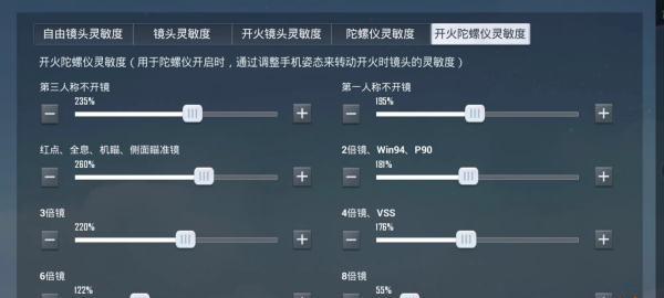 和平精英公认最稳灵敏度分享码，提升游戏表现（解锁游戏潜力）  第1张