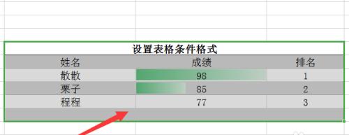 如何利用Excel固定行距编写文章（掌握Excel固定行距技巧提升文章排版质量）  第3张