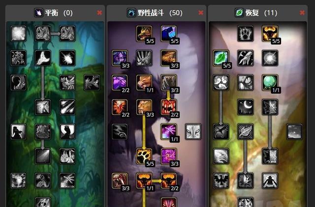 魔兽世界60级最强职业排行是怎样的？各职业特点和排行如何？  第1张