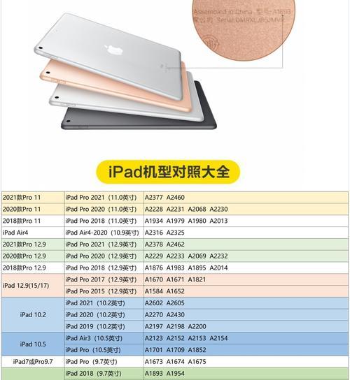 ipad型号和尺寸对照表？如何快速找到所需iPad的规格信息？  第3张