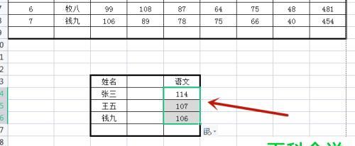 查找公式vlookup怎么用？vlookup运用中常见的问题有哪些？  第1张