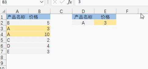 查找公式vlookup怎么用？vlookup运用中常见的问题有哪些？  第2张