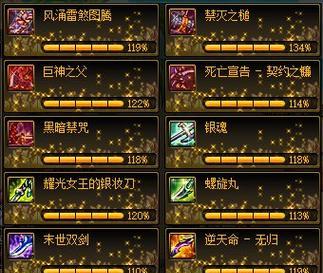 dnf泰波尔斯副本怎么进入？详细位置和打法是什么？  第3张