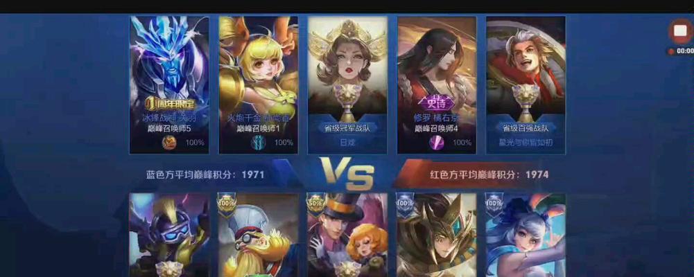 王者荣耀巅峰赛怎么参加？参加条件是什么？  第1张