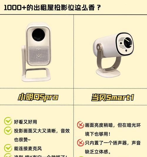 投影仪白板安装方法是什么？  第2张