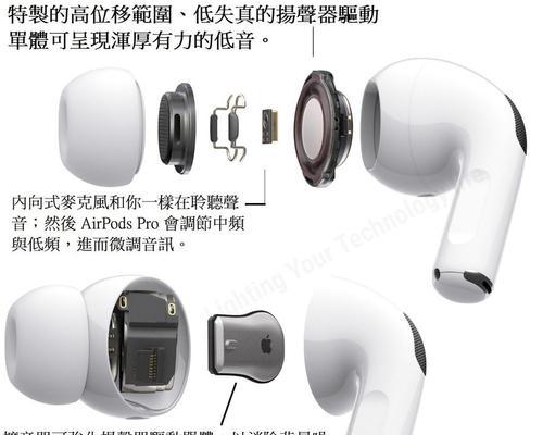 电脑调整有线耳机音量的方法是什么？  第3张