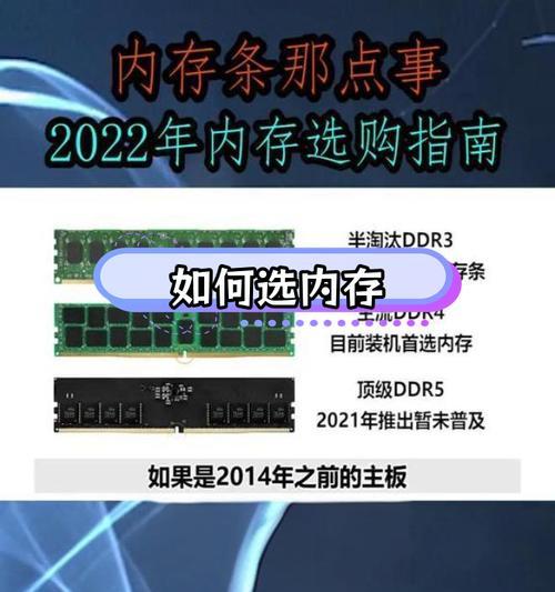 16通道电脑主板插内存条方法与注意事项  第3张