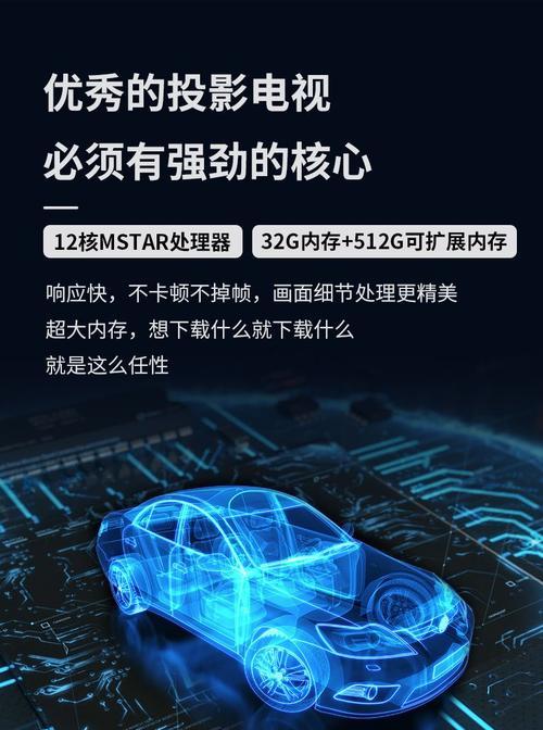 无屏投影仪联网操作指南  第2张