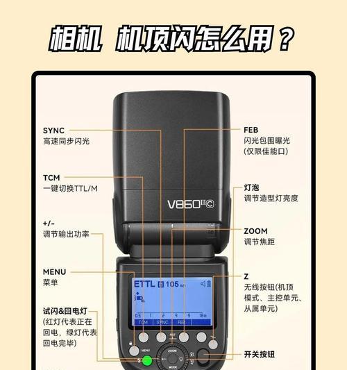 手机拍照时灯闪是什么原因？如何解决？  第1张